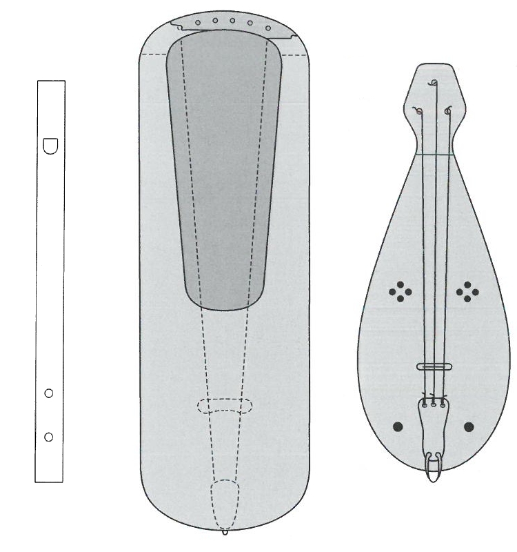 Drawings of three different musical instruments found at Hebedy. Source: Project Forlog