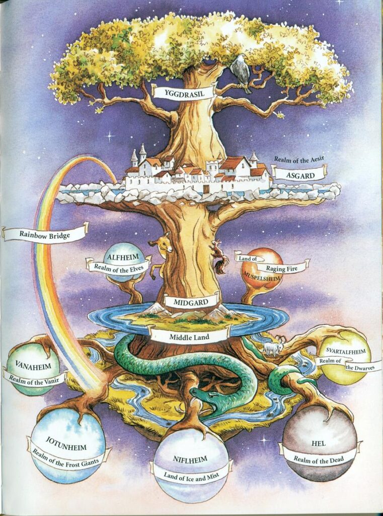 Illustration du cosmos nordique par Francis Melville (2003)