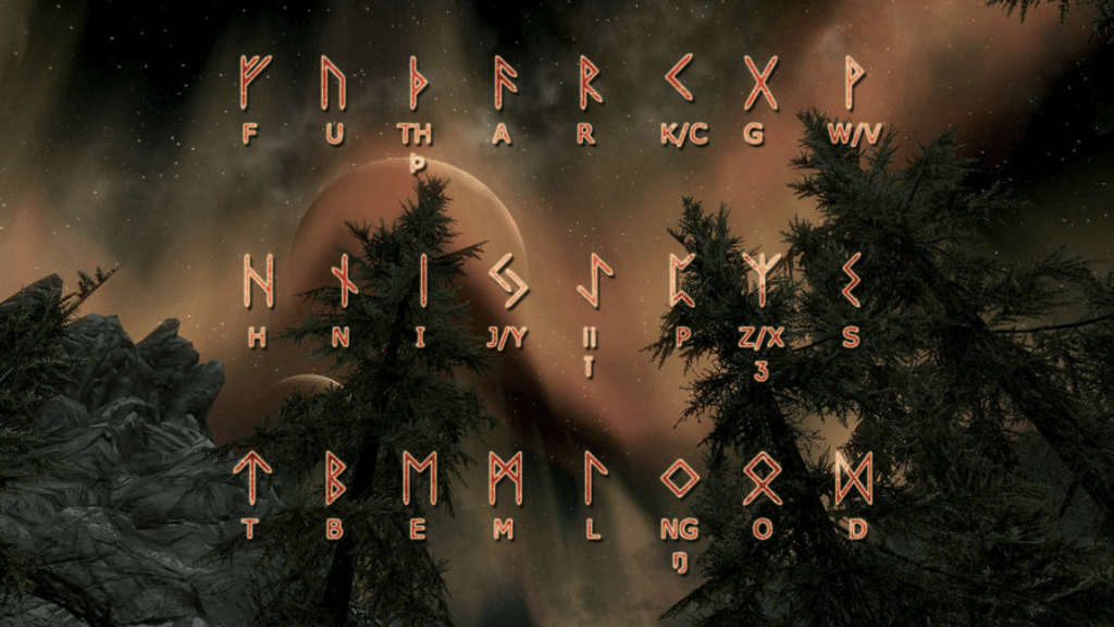 Origines des runes nordiques
